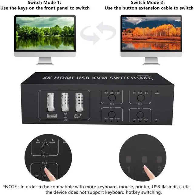 Alt view image 7 of 7 - HDMI KVM Switch 4 Port HDMI Switcher, 4K @60Hz 4 In 1 Out KVM USB Switch Box for 4 PC Sharing Keyboard Mouse Monitor Compatible with Laptop, PC, PS4, Xbox HDTV