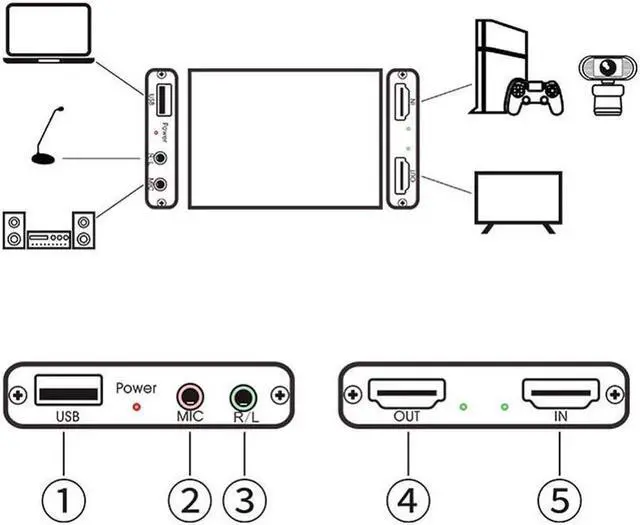 Alt view image 4 of 7 - HDMI Recording Box 1080p 60FPS HDMI Capture Device Digital Game Capture Card TV Converter Box USB Dongle Video Game Grabber Converter for Video Player Broadcast Live Stream Record