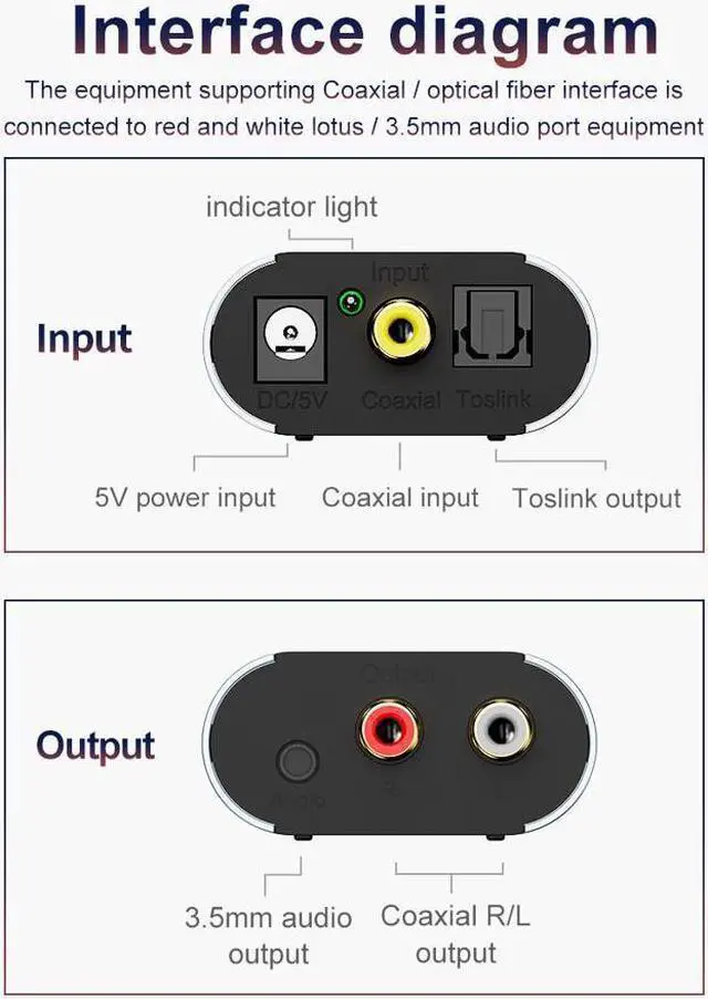 Alt view image 6 of 7 - Digital to Analog Audio Converter with Audio Decoder Fiber Digital Optical Toslink to 3.5mm Jack or 2*rca (coaxial) Stereo R/L (Digital Optical Toslink Version)