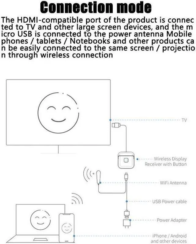 Alt view image 4 of 7 - Mirascreen 5G 1080P Wireless HDMI TV Stick Adapter Wifi Display TV Receiver Dongle Comaptible andriod/IOS PC