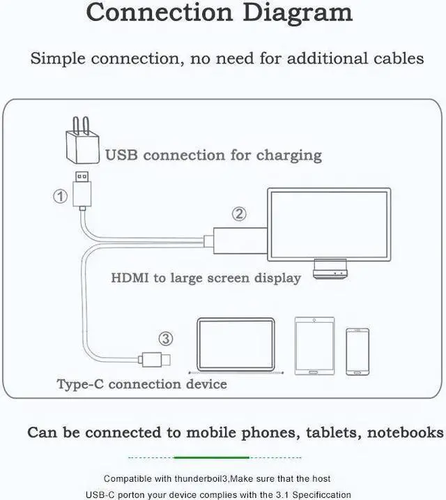 Alt view image 4 of 7 - 1.8m/5.9ft USB Type C to HDMI Cable 4K 30Hz UHD Mirroring Charging Cable Digital AV Video Adapter for Android Phone to TV Projector Monitor