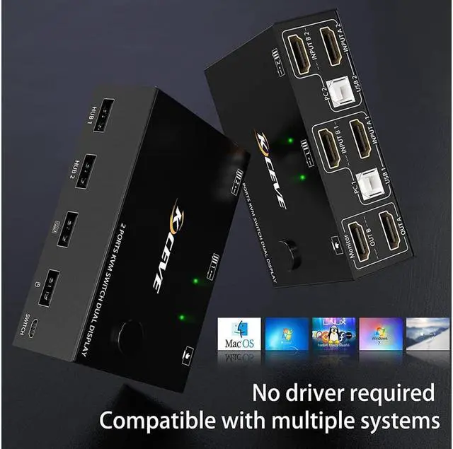 Alt view image 5 of 7 - 2 Port Dual Monitor HDMI KVM Switch 4K @30Hz, USB HDMI Extended Display Switcher for 2 Computers Share 2 Monitors and 4 USB 2.0 Hub, USB KVM Switch with Desktop Controller and USB Cables Included