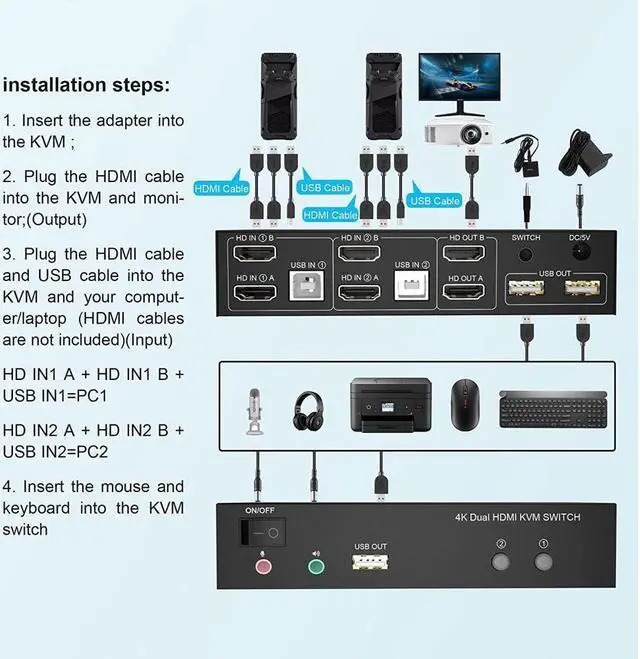 Alt view image 3 of 7 - 2 Port Dual Monitor HDMI KVM Switch 2 in 2 Out, 4K @60Hz Extended Display KVM Switch 2 Monitors 2 Computers with Audio Microphone Output and 3 USB Ports, PC Monitor Keyboard Mouse Switcher