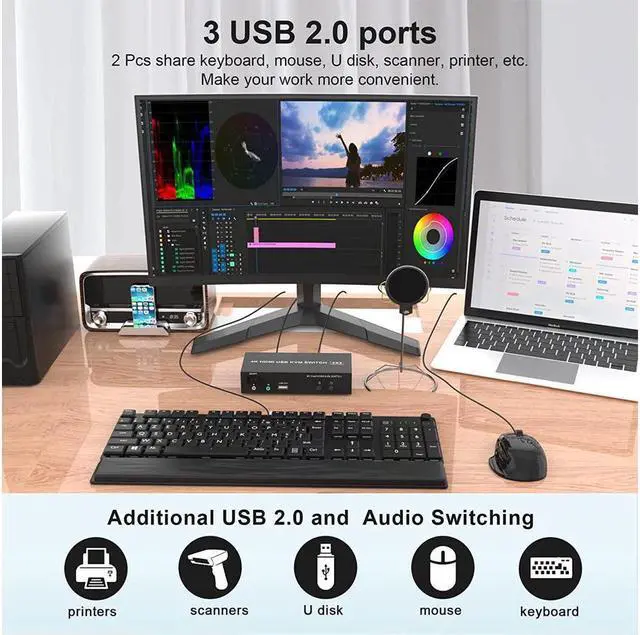 Alt view image 5 of 7 - 2 Port Dual Monitor HDMI KVM Switch 2 in 2 Out, 4K @60Hz Extended Display KVM Switch 2 Monitors 2 Computers with Audio Microphone Output and 3 USB Ports, PC Monitor Keyboard Mouse Switcher