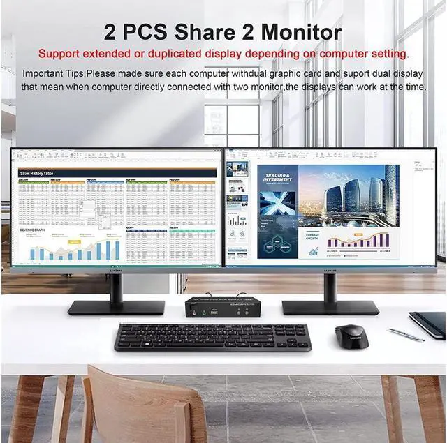 Alt view image 4 of 7 - 2 Port Dual Monitor HDMI KVM Switch 2 in 2 Out, 4K @60Hz Extended Display KVM Switch 2 Monitors 2 Computers with Audio Microphone Output and 3 USB Ports, PC Monitor Keyboard Mouse Switcher
