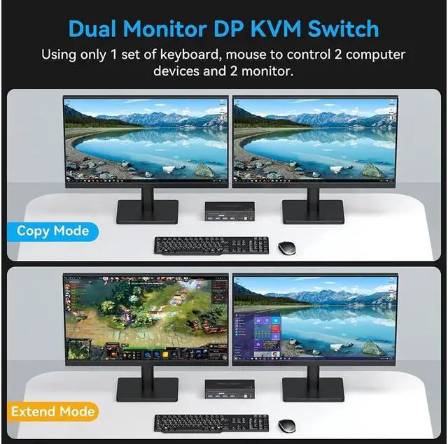 Alt view image 4 of 7 - 2 Port Dual Monitor Displayport KVM Switch, 2 in 2 Out DP1.4 KVM Switch for 2 Computers 2 Monitors Share Keyboard Mouse Printer Support 4K @120HZ 8K @60HZ with 4 Port USB 3.0 Support Desktop Control