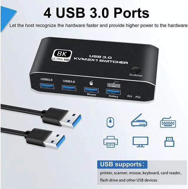 Alt view image 4 of 7 - HDMI KVM Switch, 8K USB Switch 2x1 HDMI2.1 Ports + 4x USB3.0 KVM Ports, Share 2 Computers one Monitor Switch, Supports 8K @60Hz,4K 120Hz, YUV 4:4:4, HDCP 2.3, HDR 10, Hotkey
