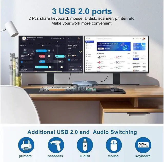 Alt view image 4 of 7 - Dual Monitors HDMI KVM Switch 2 Monitors 2 Computers 2 in 2 Out, 4K @60Hz Extended Display Dual Monitor KVM Switch with Audio Microphone Output and 3 USB 2.0 Ports, PC Screen Keyboard Mouse