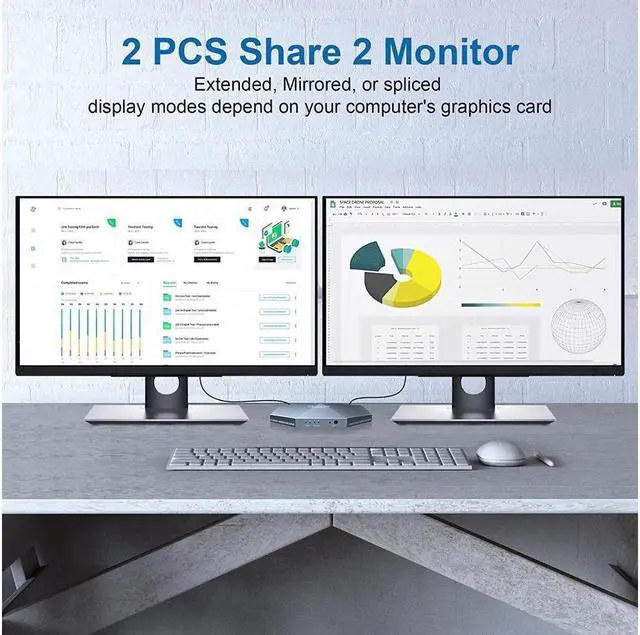 Alt view image 3 of 7 - Dual Monitors HDMI KVM Switch 2 Monitors 2 Computers 2 in 2 Out, 4K @60Hz Extended Display Dual Monitor KVM Switch with Audio Microphone Output and 3 USB 2.0 Ports, PC Screen Keyboard Mouse
