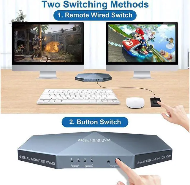 Alt view image 5 of 7 - Dual Monitors HDMI KVM Switch 2 Monitors 2 Computers 2 in 2 Out, 4K @60Hz Extended Display Dual Monitor KVM Switch with Audio Microphone Output and 3 USB 2.0 Ports, PC Screen Keyboard Mouse