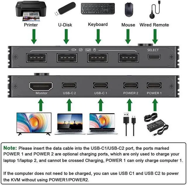 Alt view image 3 of 7 - USB Type-C KVM Switch 4K@60Hz, USB C Switch for 2 Computers Share 1 Monitor and 4 USB Devices, Compatible with Thunderbolt 3, with 100 W Power Delivery Option, Wired Remote and 3 Cables Included