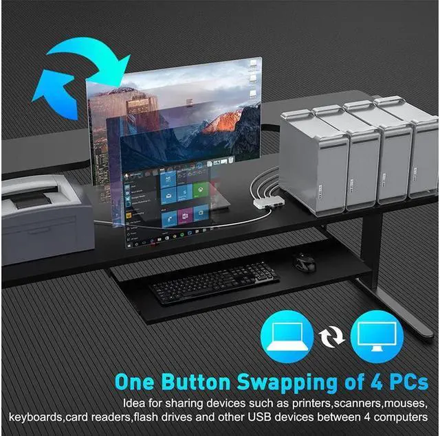 Alt view image 5 of 7 - USB 3.0 Switch Selector 4 Port 4 Computers Peripheral USB Switcher Selector Hub for Mouse Keyboard Scanner Printer USB Disk PC USB KVM Switch with One Button Switch and 4 Pack USB Cable 1 DC Cable