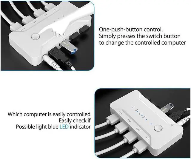 Alt view image 4 of 7 - USB 3.0 Switch Selector 4 Port 4 Computers Peripheral USB Switcher Selector Hub for Mouse Keyboard Scanner Printer USB Disk PC USB KVM Switch with One Button Switch and 4 Pack USB Cable 1 DC Cable