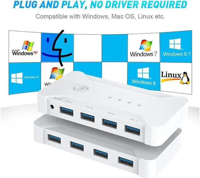 Alt view image 6 of 7 - USB 3.0 Switch Selector 4 Port 4 Computers Peripheral USB Switcher Selector Hub for Mouse Keyboard Scanner Printer USB Disk PC USB KVM Switch with One Button Switch and 4 Pack USB Cable 1 DC Cable