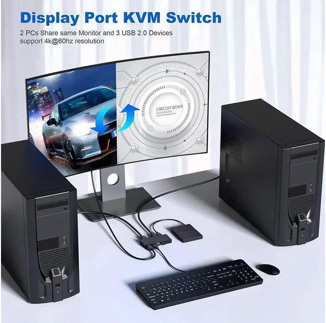 Alt view image 2 of 7 - KVM Switch DisplayPort - 2 Port DP KVM Switch, Two Computers One Monitor Switch to Share Mouse,Keyboard,Printer, USB 2.0 Device and Ultra HD Monitor, Support 4K @60Hz, 2 DP and 2 USB Cable Included