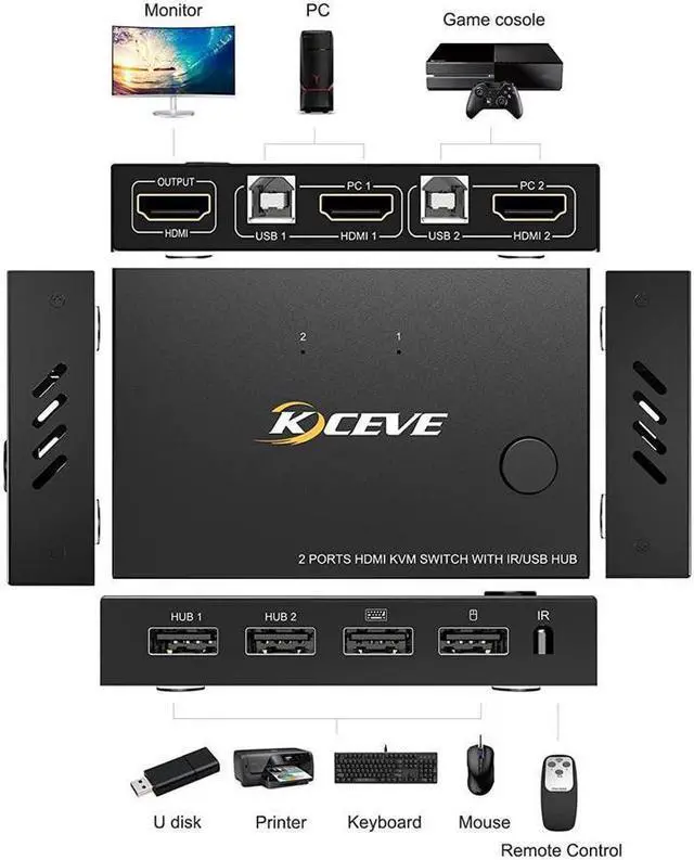 Alt view image 3 of 7 - 2 Ports HDMI KVM Switch, KVM Switch HDMI 2 Port USB 2.0 Switcher Box 2 in 1 Out HDMI Switch for 2 Computers Share Keyboard and Mouse Support 4K @30Hz, with Remote Control and 2 USB 2.0 Cable