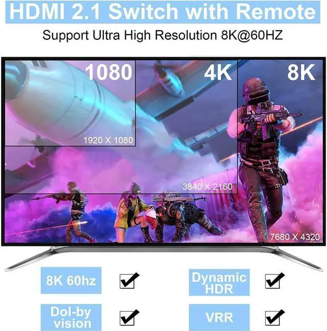 Alt view image 2 of 7 - 3 in 1 Out HDMI 2.1 Switch 8K@60Hz, 4K@120Hz HDMI Switcher 3 Port, 8K HDMI Auto Switch 3x1 Selector with IR Remote for Xbox,PS5,PS4,UHD TV, Support 48Gbps, HDCP 2.3,HDR 10+, 1080P@240Hz