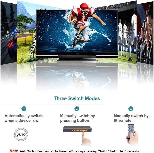 Alt view image 5 of 7 - 4K @60Hz Premium 5 Port HDMI Switch with Remote, 5 in 1 Out 4Kx2K HDMI Auto Switcher, 5x1 HDMI Switch Support UHD, HDR10, Dolby Vision, Atmos, YCbCr 4:4:4, HDCP2.2 and CEC (with US Power Adapter)