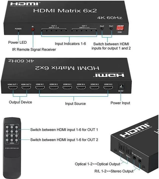 Alt view image 2 of 7 - HDMI 2.0 Matrix 6x2 Switch Splitter, 6 in 2 Out HDMI Video Switcher Splitter with Audio Extractor/IR Remote Controller, HDR 4K @60Hz RGB/YUV 4:4:4 SPDIF Optical + 3.5 mm Jack Audio Output