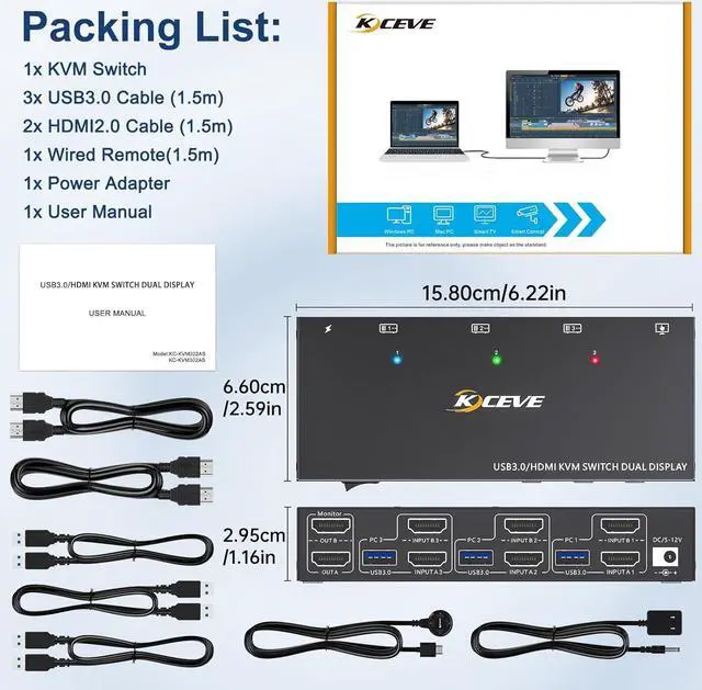 Alt view image 7 of 7 - HDMI KVM Switch 2 Monitors 3 Computers 4K@60Hz, EDID simulationDual Monitor KVM Switch for 3 Computers Share 2 Displays and Keyboard Mouse Printer, Wired Remote and 5 Cables Included