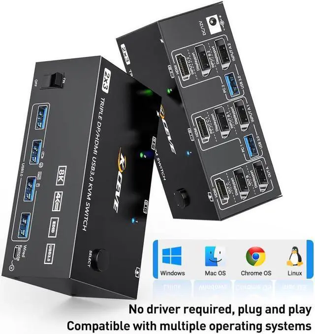 Alt view image 6 of 7 - Triple Monitors KVM Switch HDMI 2 Displayport USB 3.0 KVM Switch 8K@60Hz, 4K@144Hz 3 Monitors 2 Computers KVM with 4 USB 3.0 Ports Included KVM Cables,HD-MI 8K@60Hz/4K@60Hz,DP 8K@30Hz/4K@144Hz
