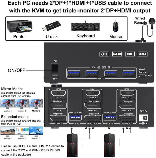 Alt view image 2 of 7 - 2 Displayport + HDMI 3 Monitor KVM Switch USB 3.0, 8K @60Hz 4K@144Hz Triple Monitor KVM Switch for 2 Computer Share 3 Monitor and 4 USB 3.0 Port Keyboard Mouse, Wired Remote and 5 Cables Included