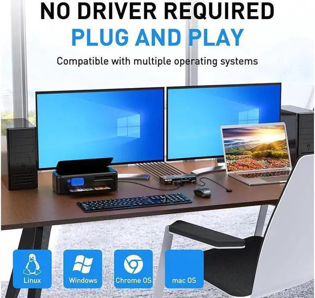 Alt view image 6 of 7 - Dual Monitor KVM Switch USB 3.0 HDMI KVM Switch for 2 Monitors 3 Computers 4K@60Hz 2K@144Hz, with EDID Emulator, Dual Monitor KVM Switch with 4 USB 3.0 Ports, Wired Remote and Cables Included