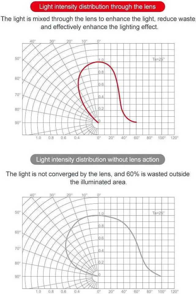 Alt view image 2 of 6 - Lip Pump Fuller Electric Lip Plumper LED Light Therapy Enhancer Sexy Thicker Lips Plumping Tool Mouth Enhancer Bigger Thicker