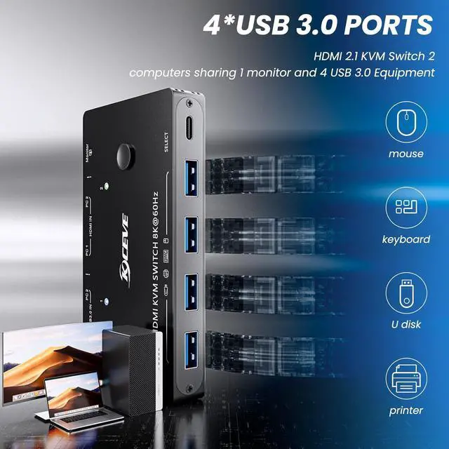 Alt view image 5 of 7 - KVM Switch HDMI 2 Port Box,USB 3.0 and HDMI Switch 8K@60Hz for 2 Computers Share Keyboard Mouse Printer and 1 HD Monitor,with Remote and Cables