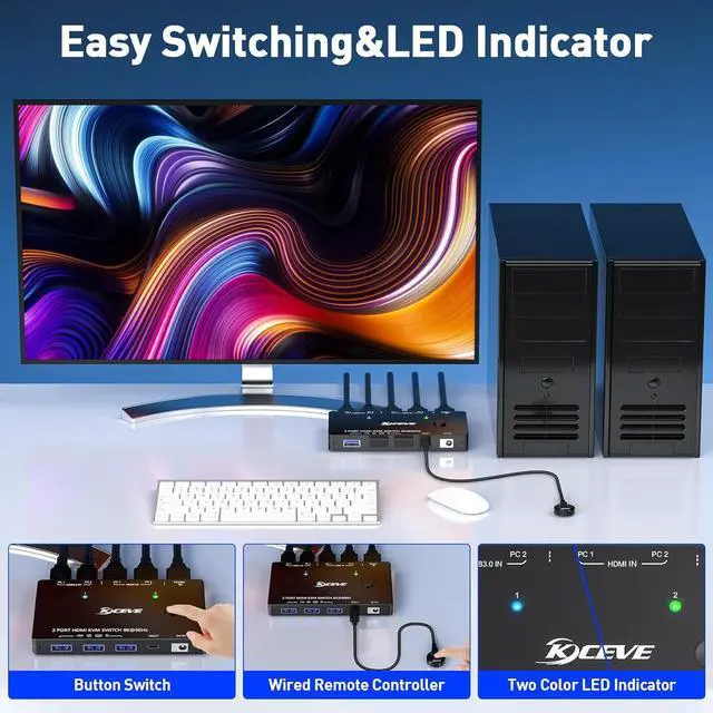 Alt view image 5 of 7 - USB 3.0 KVM Switch HDMI 8K@60Hz with 3 USB3.0 Switch for 2 Computers Sharing 1 Monitor Keyboard Mouse with 2 USB Cables, Power Adapter and Controller