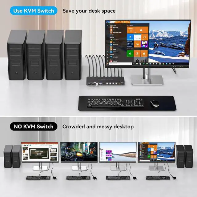 Alt view image 4 of 7 - HDMI2.1 KVM Switch 4 Computers 1 Monitor 8K@60Hz 4K@120Hz 4 Port KVM Switches For 4 PCs Share 4 USB Devices Like Keyboard Mouse Printer etc. With Remote Controller & Other External Accessories