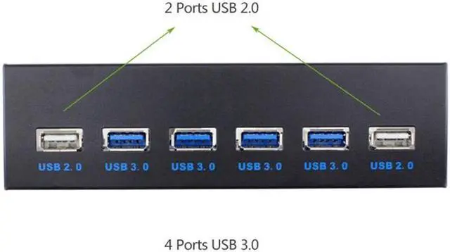 Alt view image 3 of 5 - Amify FP525U22U34M PC Case 5.25 inch front panel 6 Ports USB Hub,4 Ports USB 3.0 & 2 Ports USB 2.0,2.6ft USB Type A Female to motherboard Adapter Cable
