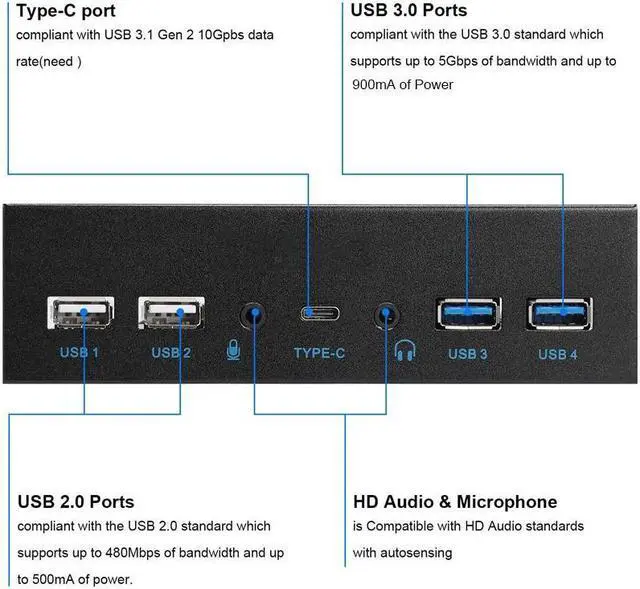 Alt view image 4 of 6 - Amify 5.25 Inch Front Panel 5 Ports USB Hub w/ HD Audio Output Port & Microphone Input, USB 3.2 Gen 2(10Gbps) Type-C+2 x USB 3.0 & 2 x USB 2.0 w/ USB 3.2 20Pin(aka Type-E),USB 3.0 20-Pin Header Cable