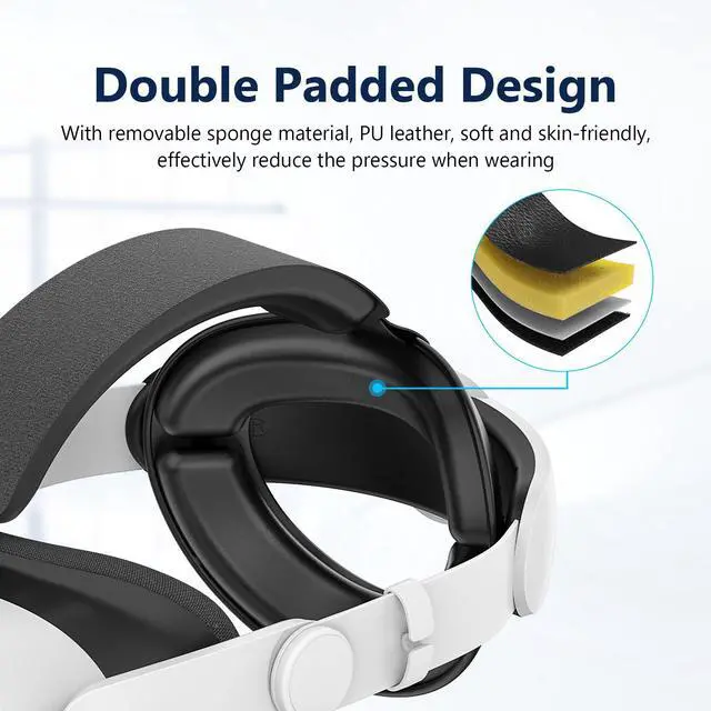 Alt view image 4 of 6 - Adjustable Head Strap for Oculus Meta Quest 3 VR Comfortable to Wear Headset Elite Strap for Meta Quest 3 Accessories