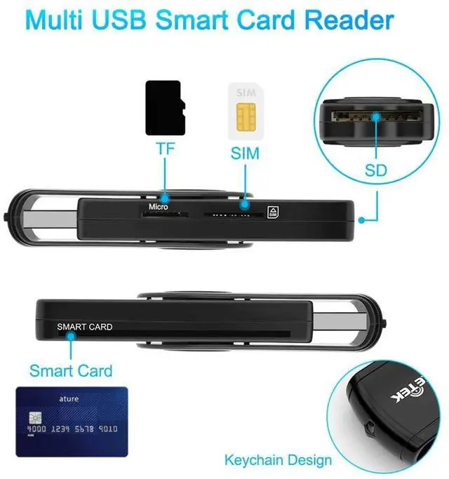 Alt view image 3 of 6 - USB SIM Smart Card Reader For Bank Card IC/ID EMV SD TF MMC Card Reader USB-CCID ISO7816 DNI Citizen Memory Card Reader Adapter