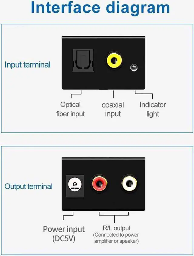 Alt view image 5 of 6 - Digital Optical Coaxial Toslink Signal to Analog Audio Converter Adapter RCA Digital To Analog Audio Converter Adapter usb