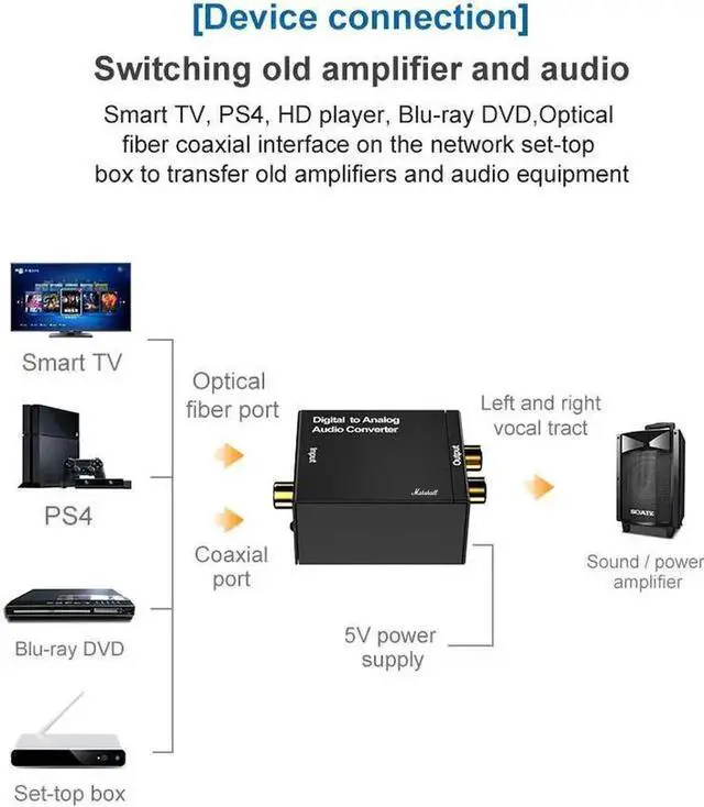 Alt view image 6 of 6 - Digital Optical Coaxial Toslink Signal to Analog Audio Converter Adapter RCA Digital To Analog Audio Converter Adapter usb