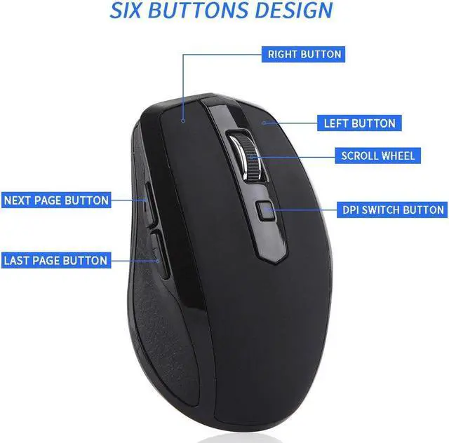 Alt view image 6 of 6 - 2.4 GHz USB Type C Wireless Mouse Ergonomic Mouse 800/1200/1600 DPI Mice for macbook Pro USB C Devices Office Mouse