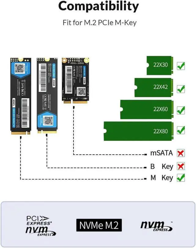 Alt view image 6 of 6 - Dual Bay M.2 NVME SSD Enclosure Offline Clone USB C 3.1 Gen2 10Gbps For M Key & M/B Key NVME PCIe SSD Hard Drive Reader