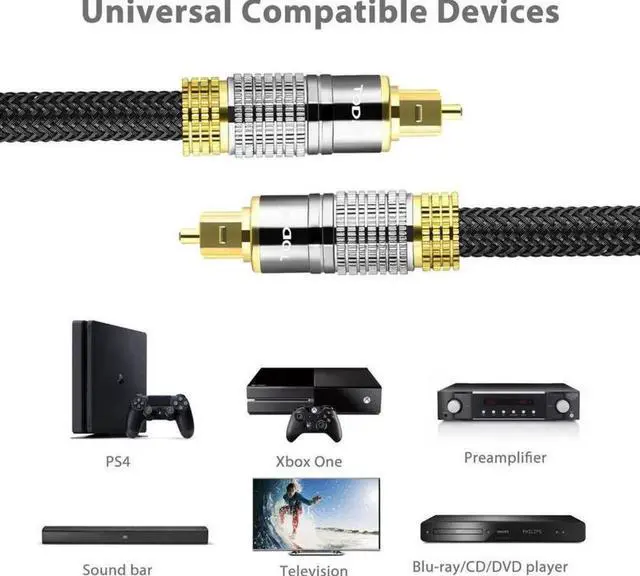 Alt view image 6 of 7 - Digital Optical Audio Cable 3.3ft / 1M, Slim Braided Digital Optical Cord, Toslink Cable, Toslink Coaxial SPDIF Dolby 7.1 Soundbar 5.1 Fiber Cable for HI-FI Sound Bar Home Theater PS4 Xbox