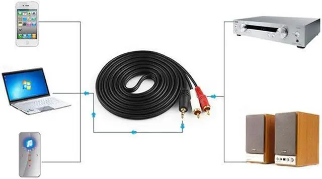 Alt view image 6 of 6 - 3.5 MM Male Jack to AV 2 RCA Male Stereo Music Audio Cable Cord AUX for Mp3 Pod Phone TV Sound Speakers X