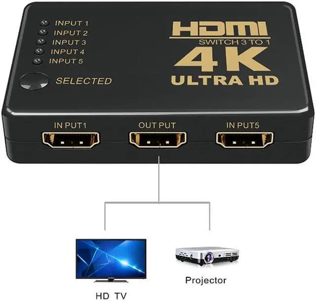 Alt view image 5 of 5 - Mini HDMI Switcher 2160P 5 Port 4K HDMI Switch Selector Splitter With Hub IR Remote For HDTV DVD TV BOX