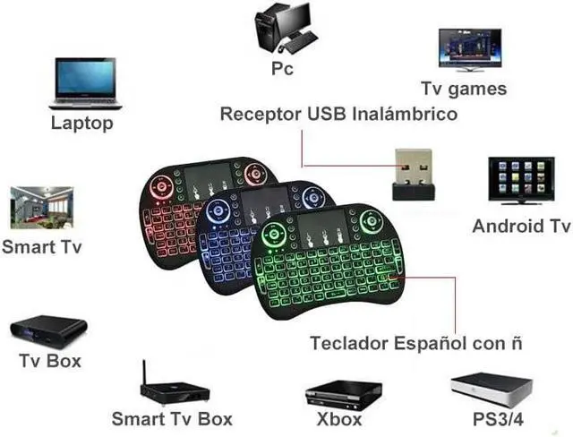 Alt view image 2 of 4 - New 3 Color 2.4GHz Backlit Wireless i8 Keyboard Touchpad Fly Air Mouse For PS3 PC TV