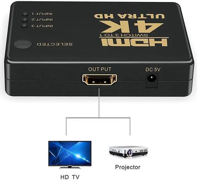 Alt view image 6 of 6 - 4K HDMI Switcher with Remote Controller HDMI Hub Repeater IR Extender Receiver 3 in To 1 out switcher for HDTV HD-DVD