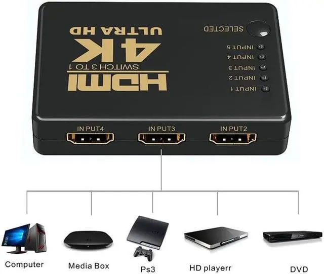 Alt view image 4 of 5 - Mini HDMI Switcher 2160P 5 Port 4K HDMI Switch Selector Splitter With Hub IR Remote For HDTV DVD TV BOX