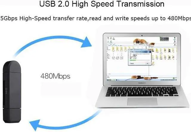 Alt view image 6 of 6 - Type C & micro USB & USB 3 In 1 OTG Card Reader  High-speed USB 2.0 Universal OTG TF/SD for Android Computer Extension Headers