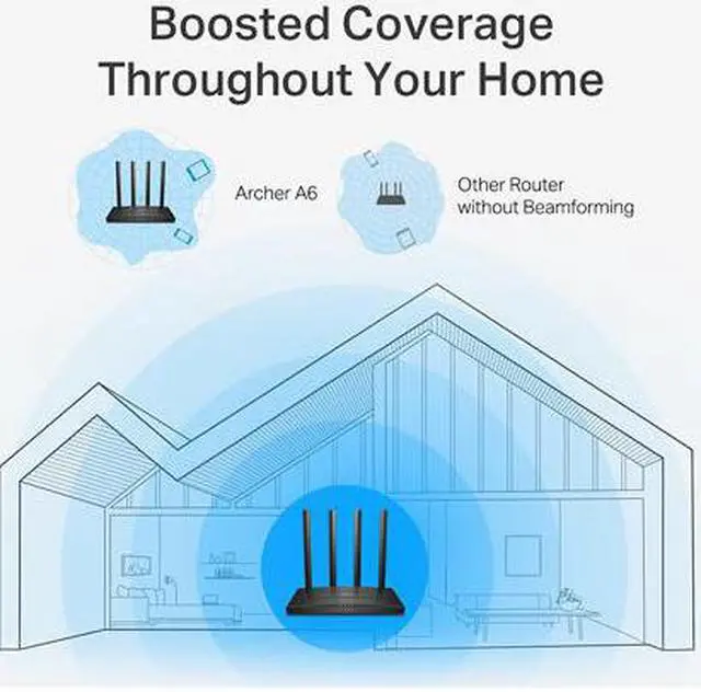 Alt view image 4 of 7 - TP-Link AC1200 Gigabit WiFi Router (Archer A6 V3) - Dual Band MU-MIMO Wireless Internet Router, 4 x Antennas, OneMesh and AP Mode, Long Range Coverage