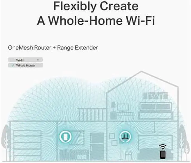 Alt view image 6 of 7 - TP-Link AC1200 Gigabit WiFi Router (Archer A6 V3) - Dual Band MU-MIMO Wireless Internet Router, 4 x Antennas, OneMesh and AP Mode, Long Range Coverage