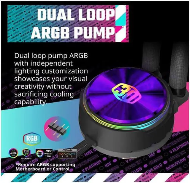 Alt view image 5 of 17 - CoolerMaster MasterLiquid PL360 FLUX 30th Edition Close-Loop AIO CPU Liquid Cooler,Gen2 ARGB Dual Loop Pump, 360mm Radiator, Mobius 120P Fans, AMD Ryzen AM5/AM4, Intel LGA1700/1200 (MLY-D36M-A23PZ-30)