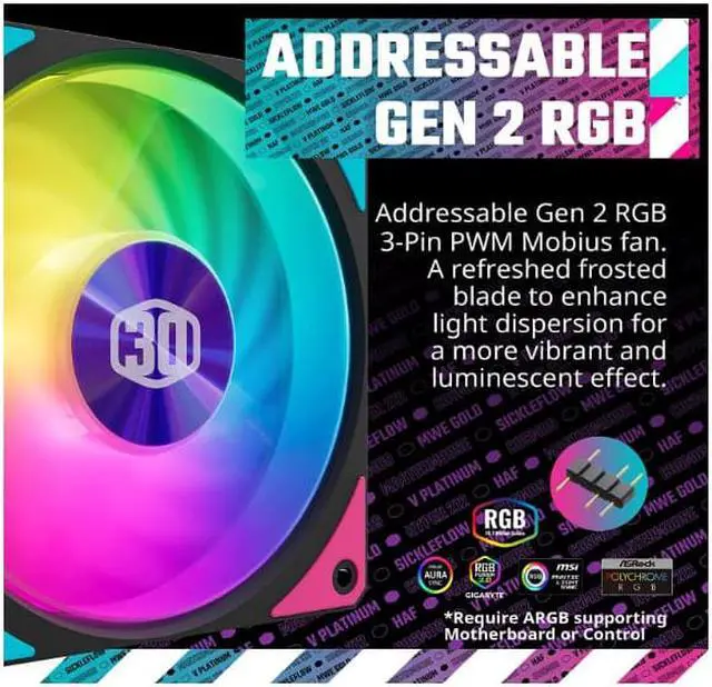 Alt view image 6 of 17 - CoolerMaster MasterLiquid PL360 FLUX 30th Edition Close-Loop AIO CPU Liquid Cooler,Gen2 ARGB Dual Loop Pump, 360mm Radiator, Mobius 120P Fans, AMD Ryzen AM5/AM4, Intel LGA1700/1200 (MLY-D36M-A23PZ-30)